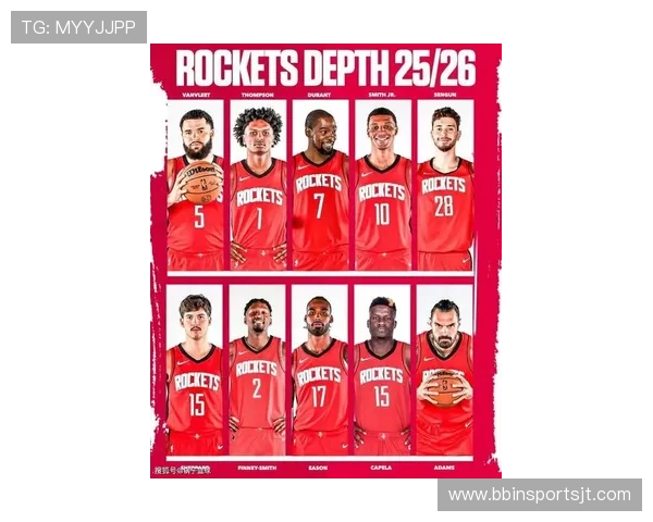 NBA火箭队最新球员名单更新与新援介绍