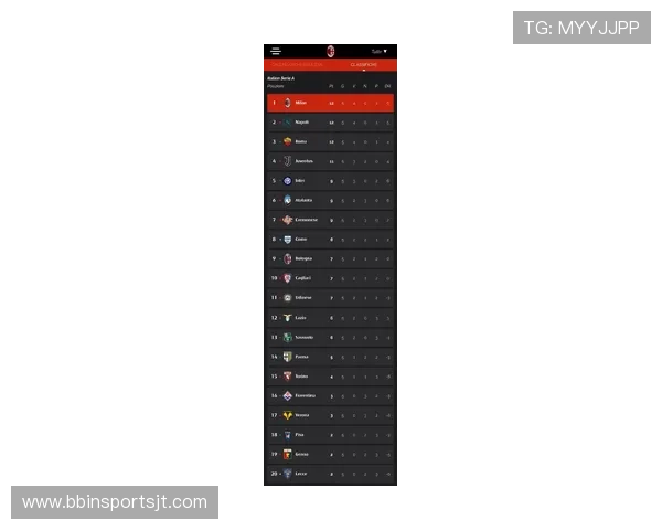 意甲投票选出16支球队的背景与联赛调整影响